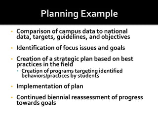 •   Comparison of campus data to national
    data, targets, guidelines, and objectives
•   Identification of focus issues and goals
•   Creation of a strategic plan based on best
    practices in the field
    • Creation of programs targeting identified
     behaviors/practices by students
•   Implementation of plan
•   Continued biennial reassessment of progress
    towards goals
 