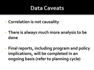 •   Correlation is not causality

•   There is always much more analysis to be
    done

•   Final reports, including program and policy
    implications, will be completed in an
    ongoing basis (refer to planning cycle)
 