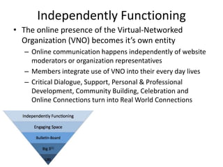 Independently Functioning
• The online presence of the Virtual-Networked
  Organization (VNO) becomes it’s own entity
   – Online communication happens independently of website
     moderators or organization representatives
   – Members integrate use of VNO into their every day lives
   – Critical Dialogue, Support, Personal & Professional
     Development, Community Building, Celebration and
     Online Connections turn into Real World Connections
 