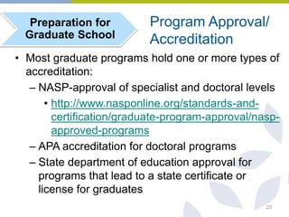 Program Approval/
Accreditation
• Most graduate programs hold one or more types of
accreditation:
– NASP-approval of specialist and doctoral levels
• http://www.nasponline.org/standards-and-
certification/graduate-program-approval/nasp-
approved-programs
– APA accreditation for doctoral programs
– State department of education approval for
programs that lead to a state certificate or
license for graduates
23
Preparation for
Graduate School
 