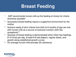 NASPGHAN Slide Set - Infant Nutrition - For Residents (1)(1)_0.ppt