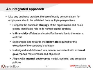 An integrated approach

 Like any business practice, the use of equity compensation for
 employees should be validated from multiple perspectives
    Supports the business strategy of the organization and has a
    clearly identifiable role in its human capital strategy
    Is financially efficient and cost-effective relative to the returns
    realized
    Encourages and rewards the behaviors required for the
    execution of the company’s strategy
    Is designed and delivered in a manner consistent with external
    governance requirements and objectives
    Aligns with internal governance model, controls, and corporate
    policies
                                   18
 