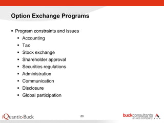 Option Exchange Programs

 Program constraints and issues
    Accounting
    Tax
    Stock exchange
    Shareholder approval
    Securities regulations
    Administration
    Communication
    Disclosure
    Global participation



                                  23
 