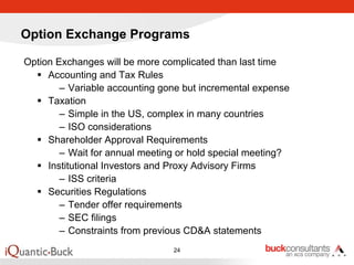 Option Exchange Programs

Option Exchanges will be more complicated than last time
     Accounting and Tax Rules
        – Variable accounting gone but incremental expense
     Taxation
        – Simple in the US, complex in many countries
        – ISO considerations
     Shareholder Approval Requirements
        – Wait for annual meeting or hold special meeting?
     Institutional Investors and Proxy Advisory Firms
        – ISS criteria
     Securities Regulations
        – Tender offer requirements
        – SEC filings
        – Constraints from previous CD&A statements
                                24
 