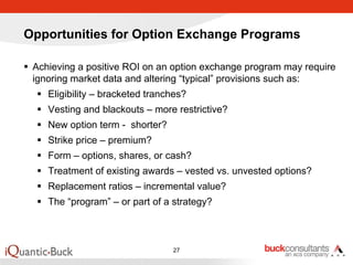 Opportunities for Option Exchange Programs

 Achieving a positive ROI on an option exchange program may require
 ignoring market data and altering “typical” provisions such as:
    Eligibility – bracketed tranches?
    Vesting and blackouts – more restrictive?
    New option term - shorter?
    Strike price – premium?
    Form – options, shares, or cash?
    Treatment of existing awards – vested vs. unvested options?
    Replacement ratios – incremental value?
    The “program” – or part of a strategy?



                                 27
 