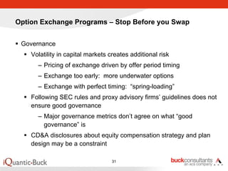 Option Exchange Programs – Stop Before you Swap


 Governance
    Volatility in capital markets creates additional risk
      – Pricing of exchange driven by offer period timing
      – Exchange too early: more underwater options
      – Exchange with perfect timing: “spring-loading”
    Following SEC rules and proxy advisory firms’ guidelines does not
    ensure good governance
      – Major governance metrics don’t agree on what “good
        governance” is
    CD&A disclosures about equity compensation strategy and plan
    design may be a constraint

                                   31
 