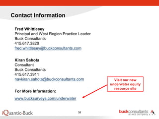 Contact Information

 Fred Whittlesey
 Principal and West Region Practice Leader
 Buck Consultants
 415.617.3820
 fred.whittlesey@buckconsultants.com


 Kiran Sahota
 Consultant
 Buck Consultants
 415.617.3911
 navkiran.sahota@buckconsultants.com           Visit our new
                                             underwater equity
                                               resource site
 For More Information:
 www.bucksurveys.com/underwater


                                   38
 