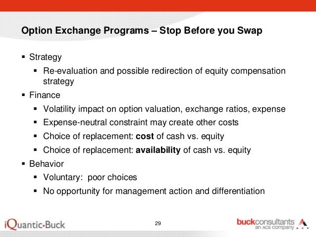 Stock options vested vs unvested