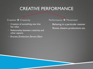 CREATIVE PERFORMANCE Creative    Creativity Performance    Movement Creation of something new that has value Relationship between creativity and other aspects P rocess,  P roduction,  P erson,  P lace Behaving in a particular manner Shows, theatre productions etc. 