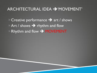 ARCHITECTURAL IDEA   ‘MOVEMENT’ Creative performance    art / shows Art / shows    rhythm and flow Rhythm and flow     MOVEMENT 