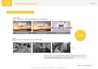 278 디지털 미디어 광고 사례_IPTV
본방송 시청 유도 – 신규 상품 ‘타임블럭’ 활용 전략
www.nasmedia.co.kr Copyright ⓒ 2018 NASMEDIA Co., LTD. All Right Reserved
*Source : 나스미디어 내부 자료
- 특정 시간대 olleh tv 노출형 인벤토리 반독점 가능한 타임블럭 집행으로 압도적인 노출 달성
- 논타깃팅 프리롤 상품 동시 집행으로 광고 노출 커버리지 극대화
VOD 종료 후
본방송 시청 유도
1) Time Block - 특정 시간대 집중 공략 >> 단기 시청자 관심 유도
2) 논타깃팅 PrePlay 상품 – 높은 타깃 커버리지 확보
<방송 하루 전 동시간대> <1화 방영 1시간 전> <2화 방영 1시간 전>
 