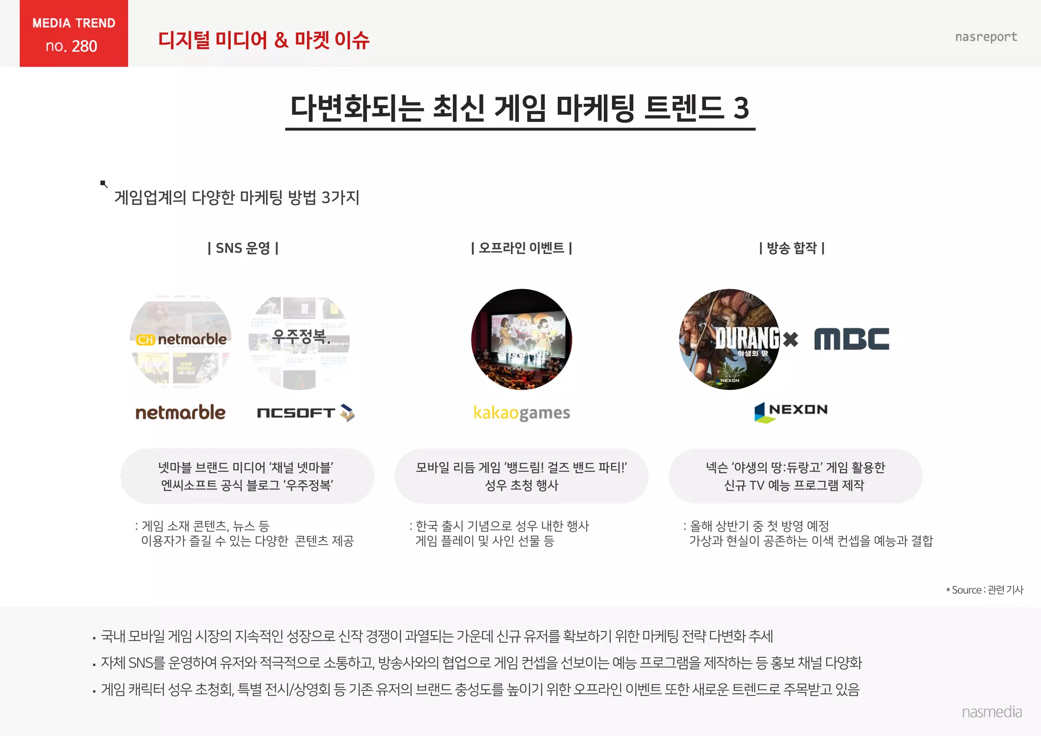 280 디지털 미디어 & 마켓 이슈
 