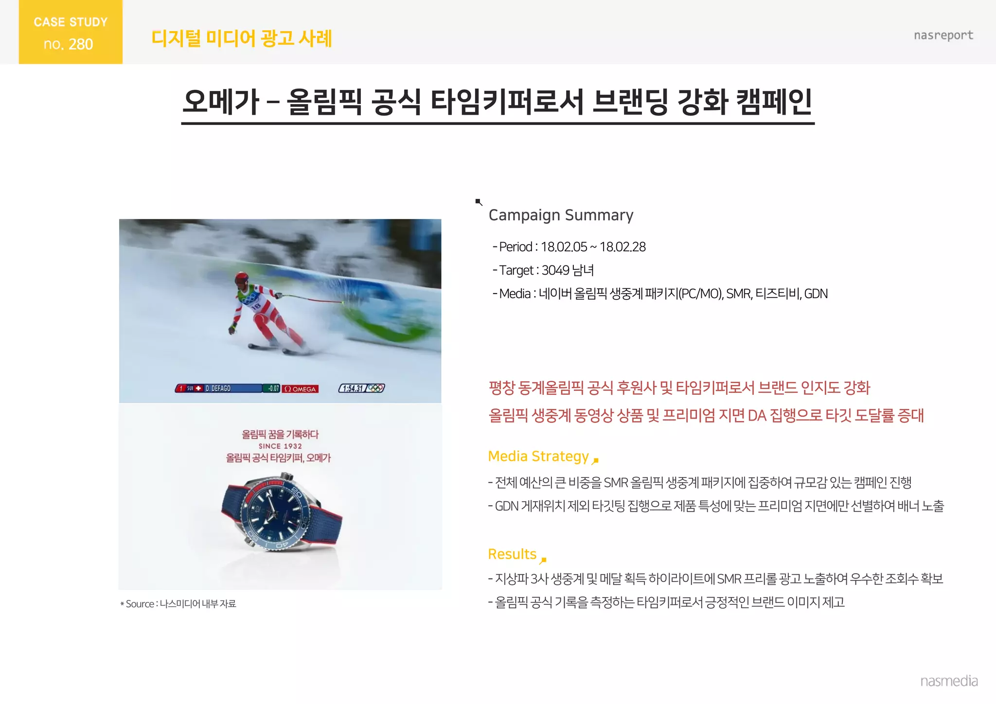 280 디지털 미디어 광고 사례
 