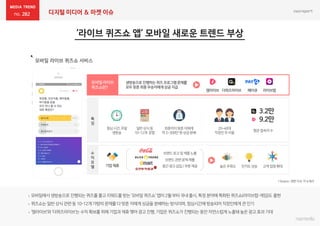 282 디지털 미디어 & 마켓 이슈
 