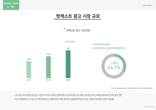 282
326
420
534
2018 2019 2020
 