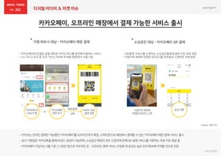 282 디지털 미디어 & 마켓 이슈
00 식당
 