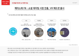 282 디지털 미디어 & 마켓 이슈
 
