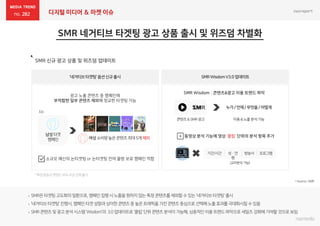 282 디지털 미디어 & 마켓 이슈
 