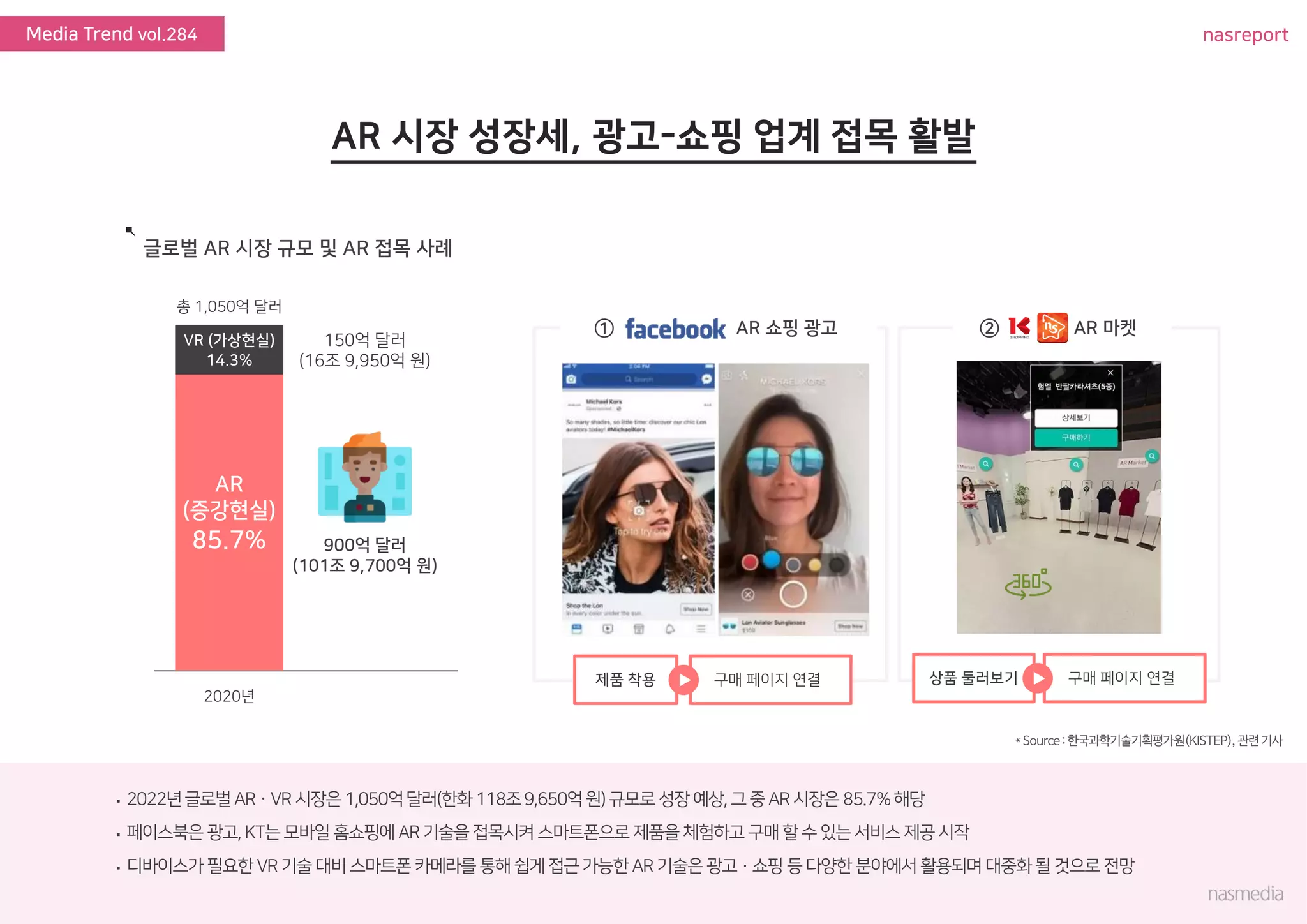 nasreportMedia Trend vol.284
 