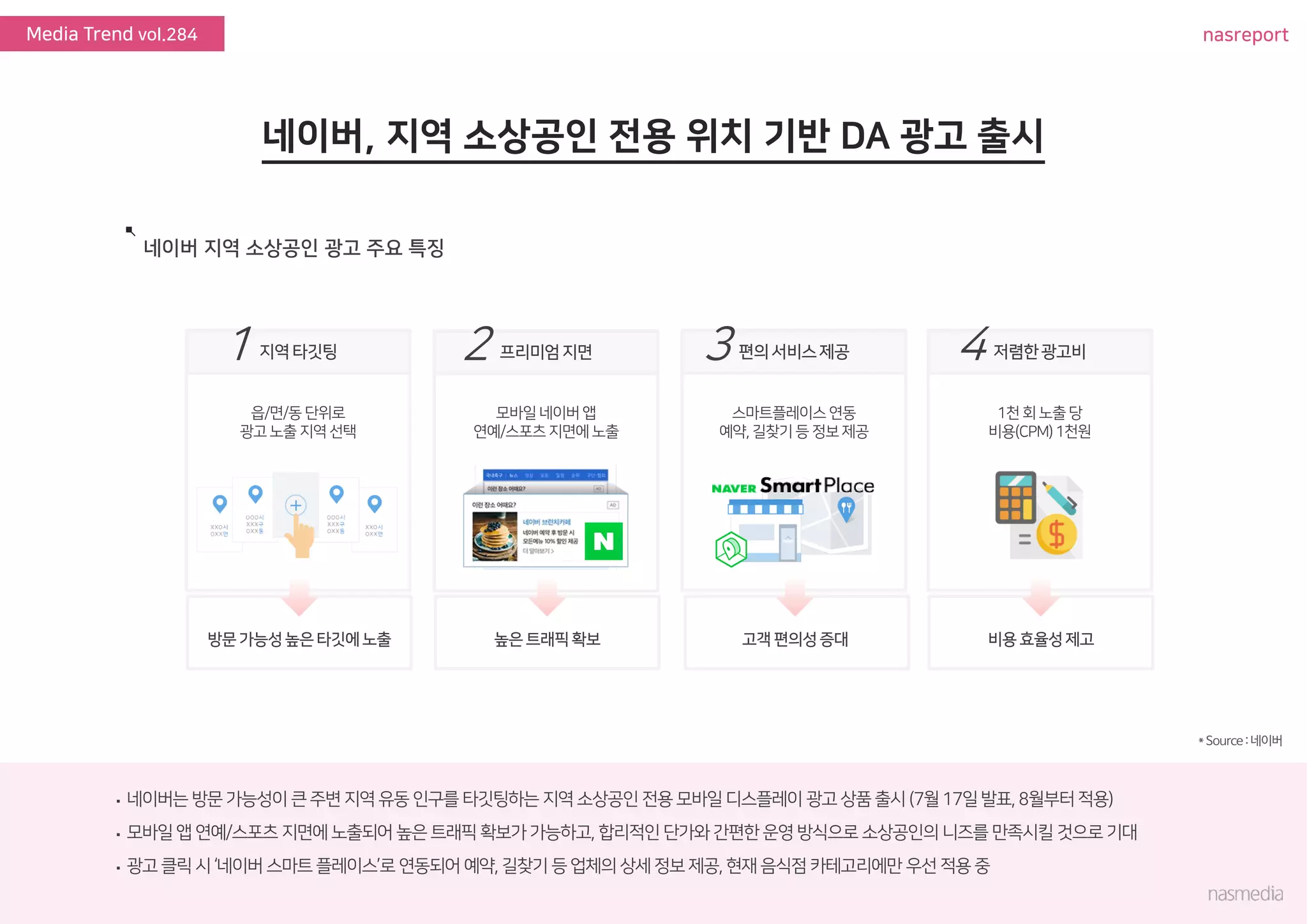 nasreportMedia Trend vol.284
 