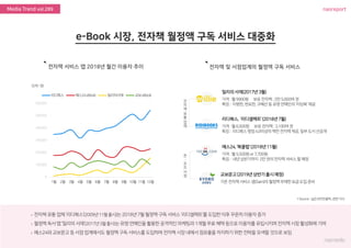 nasreportMedia Trend vol.289
 
