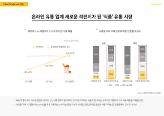 nasreportCase Study vol.299
 