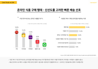 nasreportCase Study vol.299
 