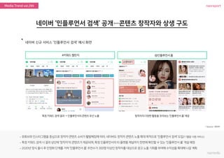 nasreportMedia Trend vol.299
 