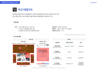 nasreportMedia One Sheet vol.300
양자택일 컨셉의 커뮤니티 플랫폼으로, 콘텐츠 형식을 통한 자연스러운 노출 및 인지도 제고
SNS, 팬덤 커뮤니티 등 유저들의 자발적 참여와 공유를 통한 바이럴 효과 기대
두근:대결구도
매체 현황
주요 상품 현황
상품 유형 : 배너형, 네이티브형
매체력1) : 회원수 6.3만명 / PV 300만(월)
판매 방식 및 단가 : CPP
특징 : 1) 유저 비율 여성 65% : 남성 35%
2) 포인트 시스템을 통한 리워드 제공
3) 레벨에 따른 가중치 부여로 팬덤 확보에 용이
노출 지면
<배너 광고>
패키지
<네이티브 광고>
구좌 당 50만원/1주
www.nasmedia.co.kr Copyright ⓒ 2000-2019 NASMEDIA Co., LTD. All Rights Reserved.
①메인배너 / ②와이드배너 / ③윙배너(PC only) / ④박스배너
구좌 당 80만원/3주
양자택일 콘텐츠
1
2
3 3
4
단가패키지명 상품 구성(구좌)
KPI달성형
광고주 페이지 랜딩
배너(2) 200만원/2주
시리즈형
단계적 질문/대결 설계
네이티브(4) 250만원/4주
토너먼트형
4/8/16강 집행 가능
네이티브(3/7/15)
150만원/4강
300만원/8강
500만원/16강
네이티브형
콘텐츠 트래픽 포커싱
네이티브(1) + 배너(3) 150만원/3주
1) 매체력의 경우 업체에서 제공한 자료 기반으로 작성
 