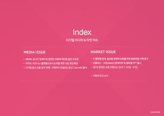 Index
 