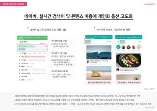 nasreportMedia Trend vol.300
 