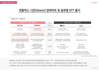 nasreportMedia Trend vol.300
 