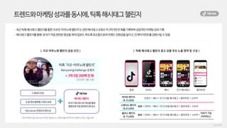 트렌드와마케팅성과를동시에,틱톡해시태그챌린지
 