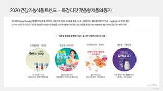 2020건강기능식품트렌드–특정타깃맞춤형제품의증가
 