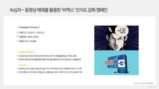 녹십자-동영상매체를활용한‘비맥스’인지도강화캠페인
 