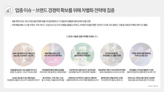 업종이슈-브랜드경쟁력확보를위해차별화전략에집중
 