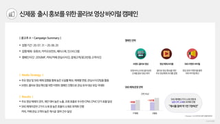 신제품 출시홍보를위한콜라보영상바이럴캠페인
 