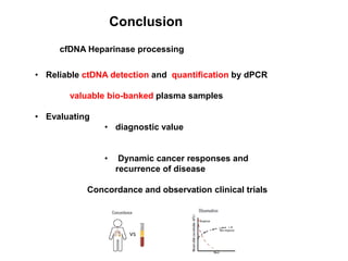 Circulating Tumor DNA Detection from Heparinized Plasma Samples by ...