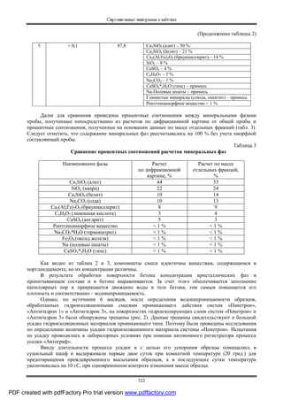 Строительные материалы и изделия
322
(Продолжение таблицы 2)
Ca3SiO5 (алит) – 50 %
Ca2SiO4 (белит) – 21 %
Ca2(Al,Fe)2O5 (браунмиллерит) – 14 %
SiO2 – 8 %
CaSO4 – 4 %
C6H8O7 – 3 %
Na2CO3 – 1 %
CaSO4*2H2O (гипс) – примесь
Na-Полевые шпаты – примесь
Глинистые минералы (слюда, смектит) – примесь
5 < 0,1 87,8
Рентгеноаморфное вещество < 1 %
Далее для сравнения приведены процентные соотношения между минеральными фазами
пробы, полученные непосредственно из расчетов по дифракционной картине от общей пробы и
процентные соотношения, полученные на основании данных по массе отдельных фракций (табл. 3).
Следует отметить, что содержание минеральных фаз рассчитывалось на 100 % без учета аморфной
составляющей пробы.
Таблица 3
Сравнение процентных соотношений расчетов минеральных фаз
Наименование фазы Расчет
по дифракционной
картине, %
Расчет по массе
отдельных фракций,
%
Ca3SiO5 (алит) 44 33
SiO2 (кварц) 22 24
Ca2SiO4 (белит) 10 14
Na2CO3 (сода) 10 13
Ca2(Al,Fe)2O5 (браунмиллерит) 8 9
C6H8O7 (лимонная кислота) 3 4
CaSO4 (ангдрит) 5 3
Рентгеноаморфное вещество < 1 % < 1 %
Na2CO3*H2O (термонатрит) < 1 % < 1 %
Fe3O4 (оксид железа) < 1 % < 1 %
Na (полевые шпаты) < 1 % < 1 %
CaSO4*2H2O (гипс) < 1 % < 1 %
Как видно из таблиц 2 и 3, компоненты смеси идентичны веществам, содержащимся в
портландцементе, но их концентрации различны.
В результате обработки поверхности бетона концентрации кристаллических фаз в
пропитывающем составе и в бетоне выравниваются. За счет этого обеспечивается заполнение
капиллярных пор и прекращается движение воды в теле бетона, тем самым повышается его
плотность и соответственно – водонепроницаемость.
Однако, по истечении 6 месяцев, после определения водонепроницаемости образцов,
обработанных гидроизоляционными смесями проникающего действия систем «Пенетрон»,
«Антигидрон 1» и «Антигидрон 3», на поверхностях гидроизолирующих слоев систем «Пенетрон» и
«Антигидрон 3» были обнаружены трещины (рис. 2). Данные трещины свидетельствуют о большой
усадке гидроизоляционных материалов проникающего типа. Поэтому были проведены исследования
по определению величины усадки гидроизоляционного материала системы «Пенетрон». Испытания
на усадку проводились в лабораторных условиях при помощи автономного регистратора процесса
усадки «Автограф».
Ввиду длительности процесса усадки и с целью его ускорения образцы помещались в
сушильный шкаф и выдерживали первые двое суток при комнатной температуре (20 град.) для
предотвращения преждевременного высыхания образцов, а в последующие сутки температура
увеличивалась на 10 єС, при одновременном контроле изменения массы образца.
PDF created with pdfFactory Pro trial version www.pdffactory.com
 