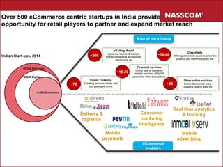 Over 500 eCommerce centric startups in India provide
opportunity for retail players to partner and expand market reach
~3,100 Start-ups
~2,000 Digital
~5,00 eCommerce
Indian Start-ups, 2014
eTailing/ Retail
Apparels, fashion & lifestyle,
mobile handsets & accessories,
electronics, etc
~200
eCommerce
enablers
~70
~50-60
~15-20
~50
Travel/ Ticketing
Ticketing services, hotels and
tour packages online
Classifieds
Offering classifieds space to advertise
product, job, matrimony sites, etc
Financial services
Online sale of insurance
related services, utility bill
payments, other transactions
Other online services
Online discounted deals,
coupons, search sites etc
Real time analytics
& trackingDelivery &
logistics
Mobile
payments
Mobile
advertising
Consumer
marketing
intelligence
Rise of the eTailers
 