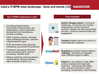 India’s IT-BPM retail landscape - facts and trends (1/2)
Key IT-BPM investments in retail
• Consulting/implementation:
Product/tech implementation, bid
data/analytics, custom application
development and maintenance,
process consulting
• CRM: Customer support, campaign
mgmt marketing/promotion, customer
insights/retention mgmt
• SCM: Demand/inventory planning /
forecasting, procurement & warehouse
• Transaction processing: Real-time
order processing mgmt, payment
processing, risk/data mgmt
• Sales & marketing: Channel selection,
merchandising, internet marketing,
sales campaign analytics, etc.
Case examples
Syntel’s Shopper Assist: A consumer
mobile app - Consumers can maintain
shopping lists, access to product
inventory, retailers can offer personalized
services - enhance customer loyalty and
engagement
Lenskart enables users to try and buy a
customized pair of glasses
Snapdeal launched its logistics platform,
“Safeship”, that offers an integrated
order fulfillment engine to sellers
Flipkart to use analytics to help SMEs
scale up business and target right
customers - help decide right selling
price, payment automation, proper
packaging, transportation, brand building
 