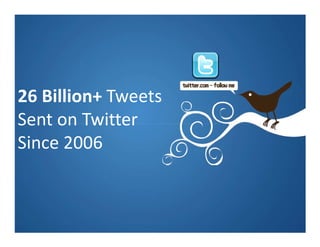 26 Billion+ Tweets
Sent on TwitterSent on Twitter
Since 2006
 
