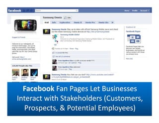 Facebook Fan Pages Let Businesses
Interact with Stakeholders (Customers,
Prospects, & Potential Employees)
 