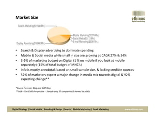Market Size
• Search & Display advertising to dominate spending
• Mobile & Social media while small in size are growing at CAGR 27% & 34%
• 3-5% of marketing budget on Digital (1 % on mobile if you look at mobile
Digital Strategy | Social Media | Branding & Design | Search | Mobile Marketing | Email Marketing www.ethinos.com
• 3-5% of marketing budget on Digital (1 % on mobile if you look at mobile
separately) (15% of total budget of MNC’s)
• Info is mostly anecdotal, based on small sample size, & lacking credible sources
• 52% of marketers expect a major change in media mix towards digital & 92%
expecting change**
*Source Forrester Blog and WAT Blog
**IMA – The CMO Perspective - Sample only 57 companies & skewed to MNCs
 
