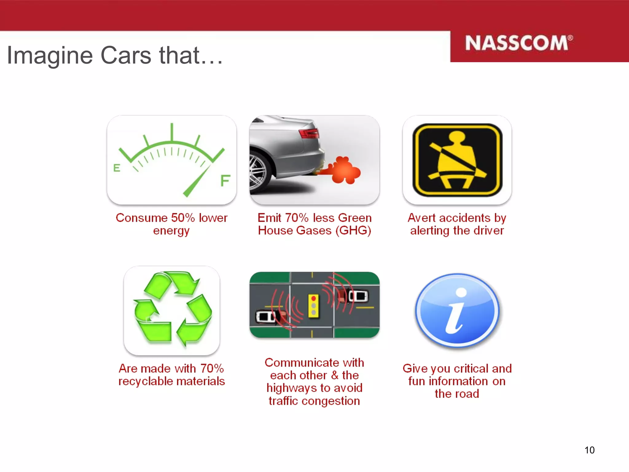 Imagine Cars that… 