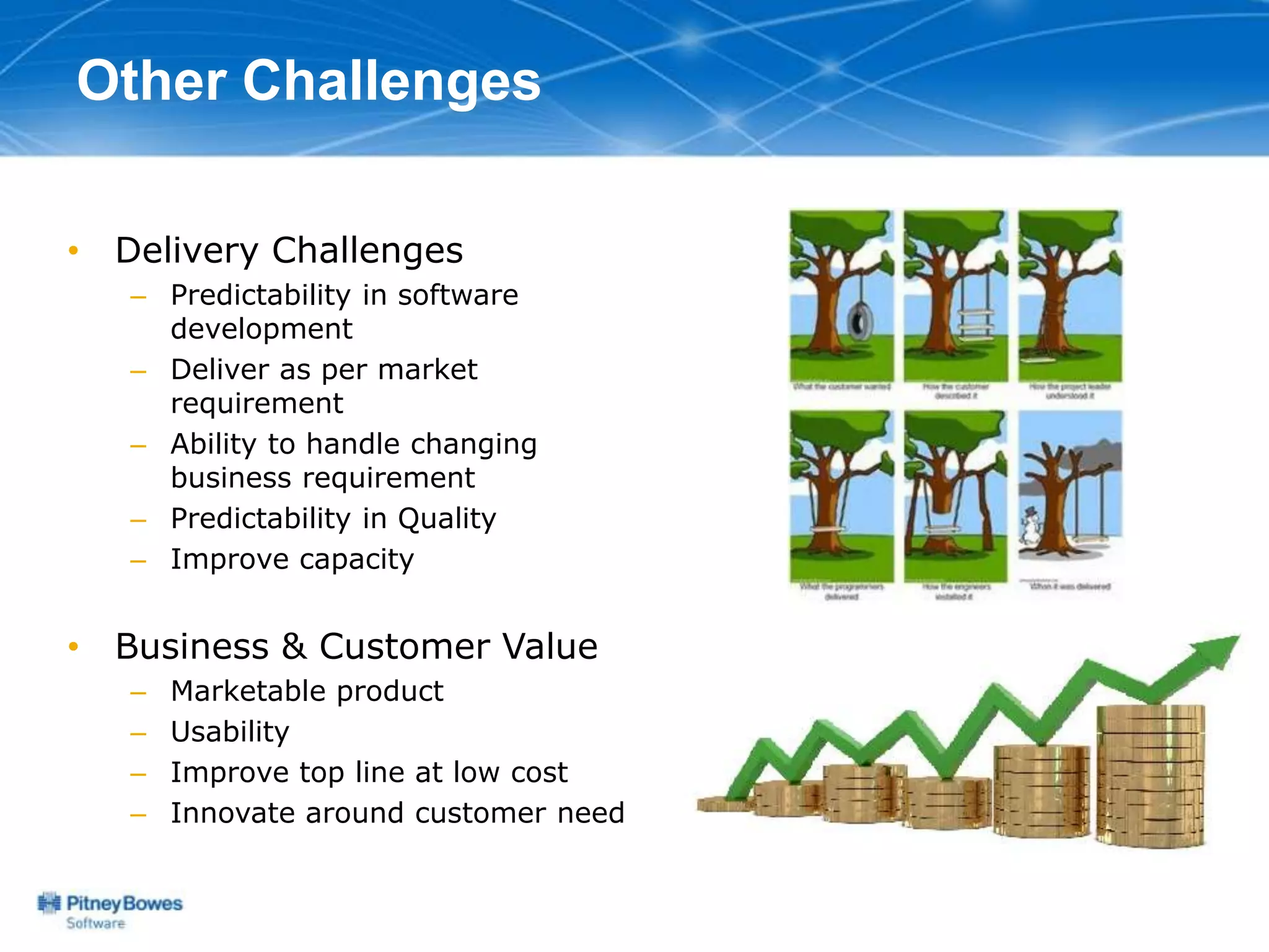 Other Challenges

• Delivery Challenges
   – Predictability in software
     development
   – Deliver as per market
     requirement
   – Ability to handle changing
     business requirement
   – Predictability in Quality
   – Improve capacity


• Business & Customer Value
   –   Marketable product
   –   Usability
   –   Improve top line at low cost
   –   Innovate around customer need
 