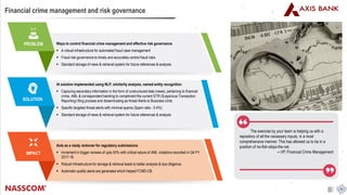 Financial crime management and risk governance
SOLUTION
IMPACT
PROBLEM Ways to control financial crime management and effe...