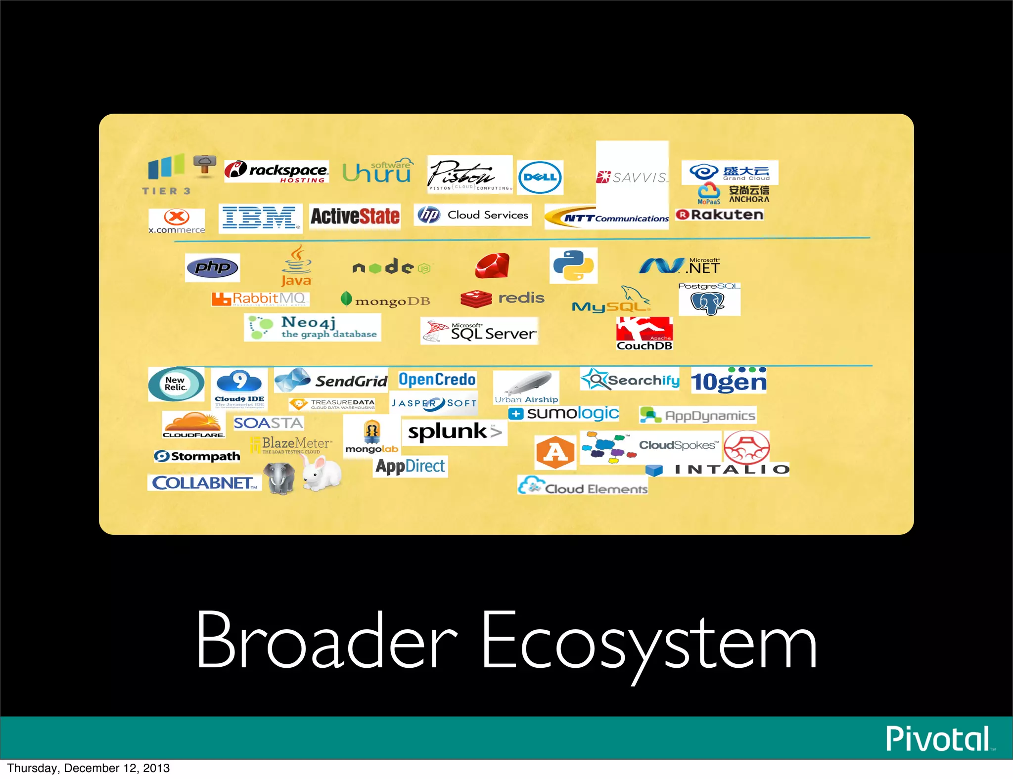 Broader Ecosystem
Thursday, December 12, 2013
 
