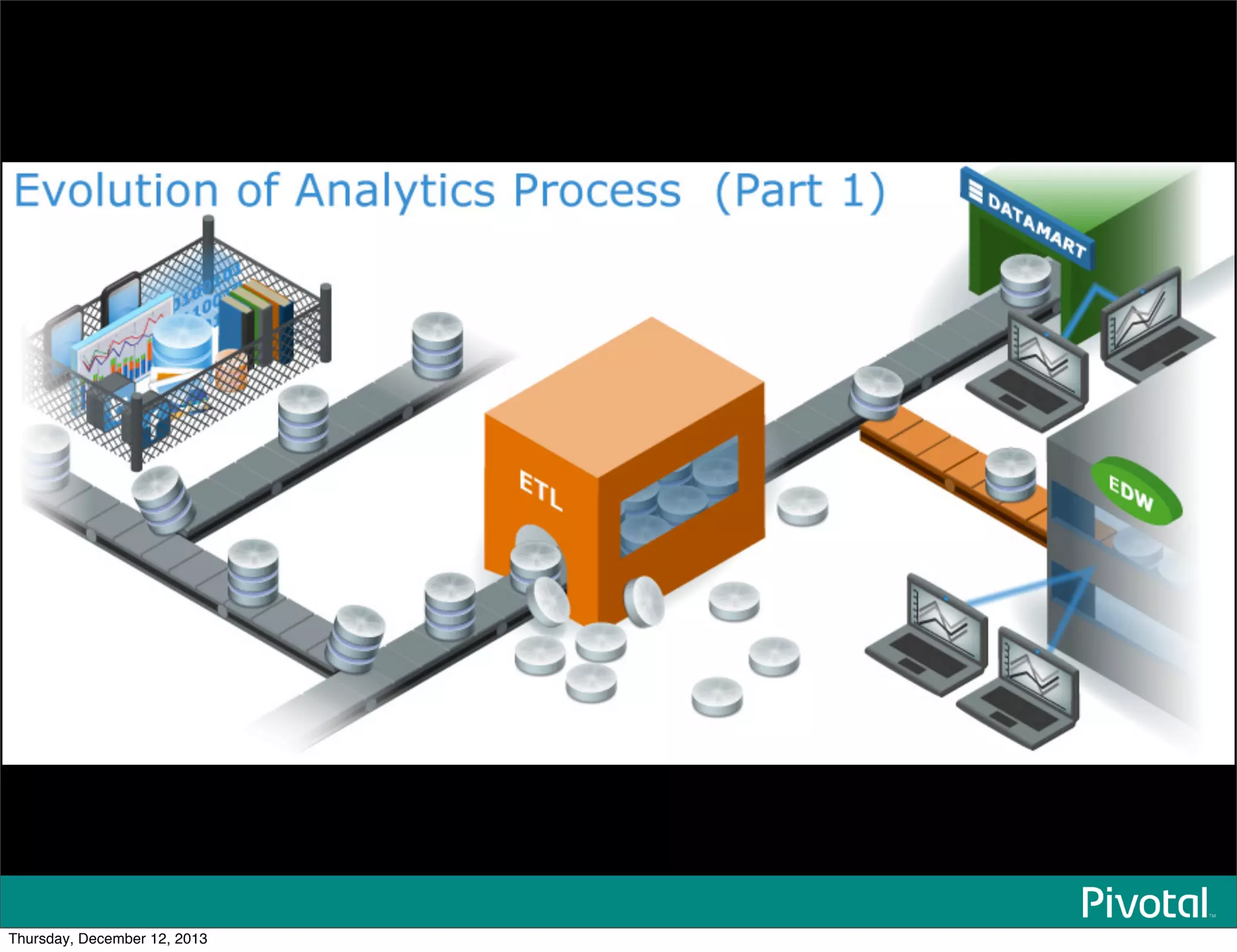 Thursday, December 12, 2013
 