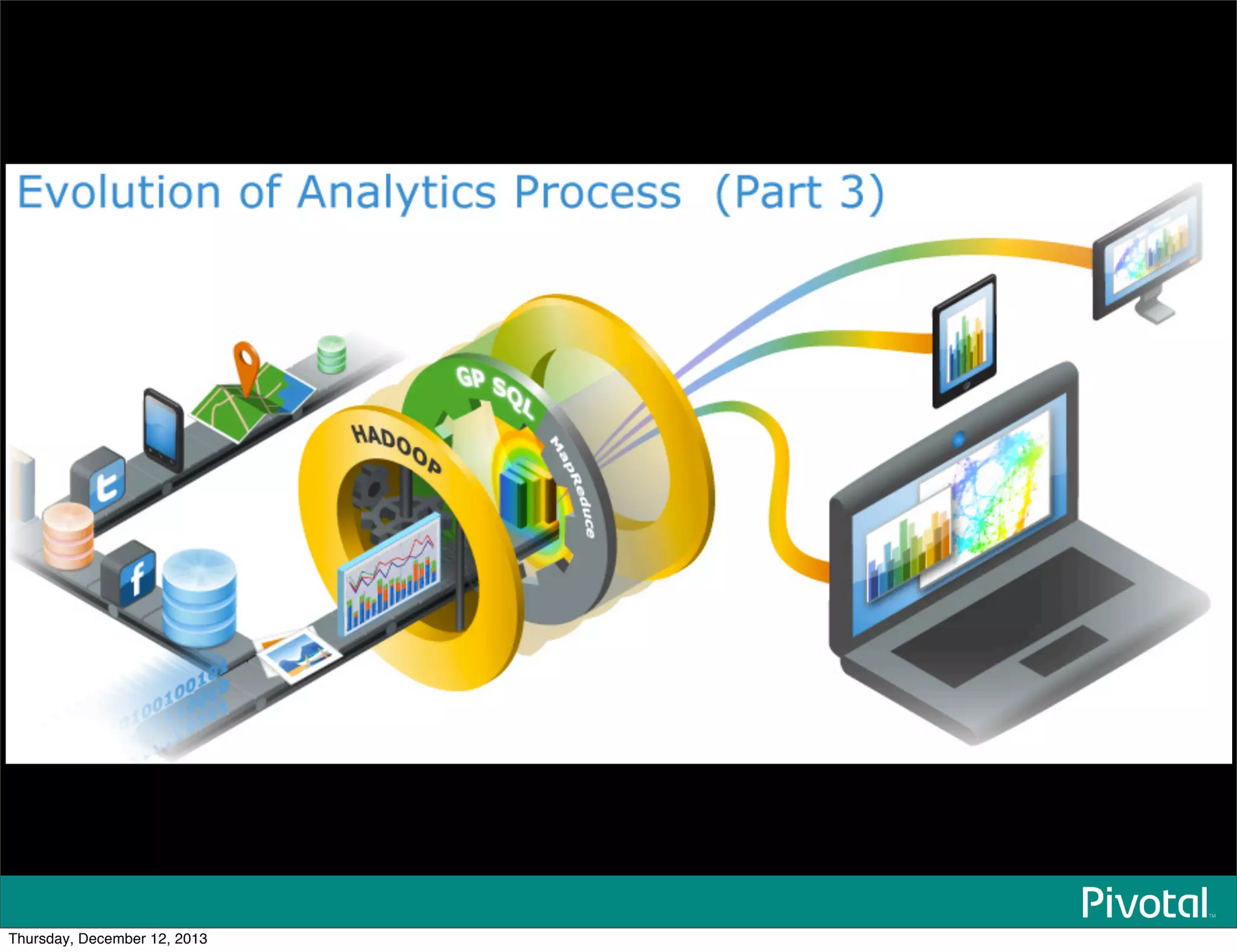 Thursday, December 12, 2013
 